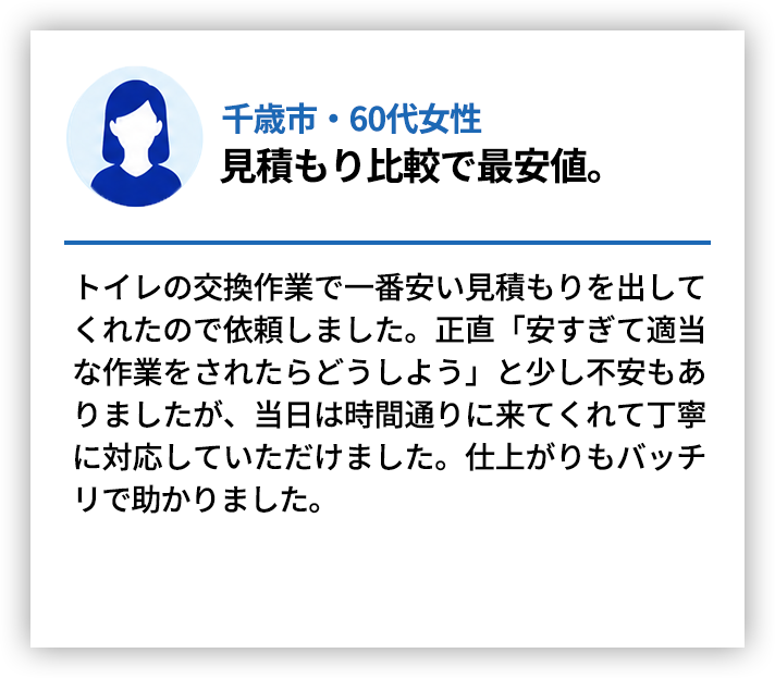 千歳市・60代女性 見積もり比較で最安値。トイレの交換作業で一番安い見積もりを出してくれたので依頼しました。正直「安すぎて適当な作業をされたらどうしよう」と少し不安もありましたが、当日は時間通りに来てくれて丁寧に対応していただけました。仕上がりもバッチリで助かりました。